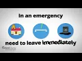 Creating a grab and go emergency kit