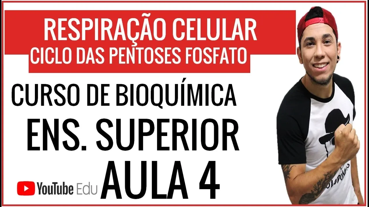 RESPIRAÇÃO CELULAR - AULA COMPLETA PARA ENSINO SUPERIOR
