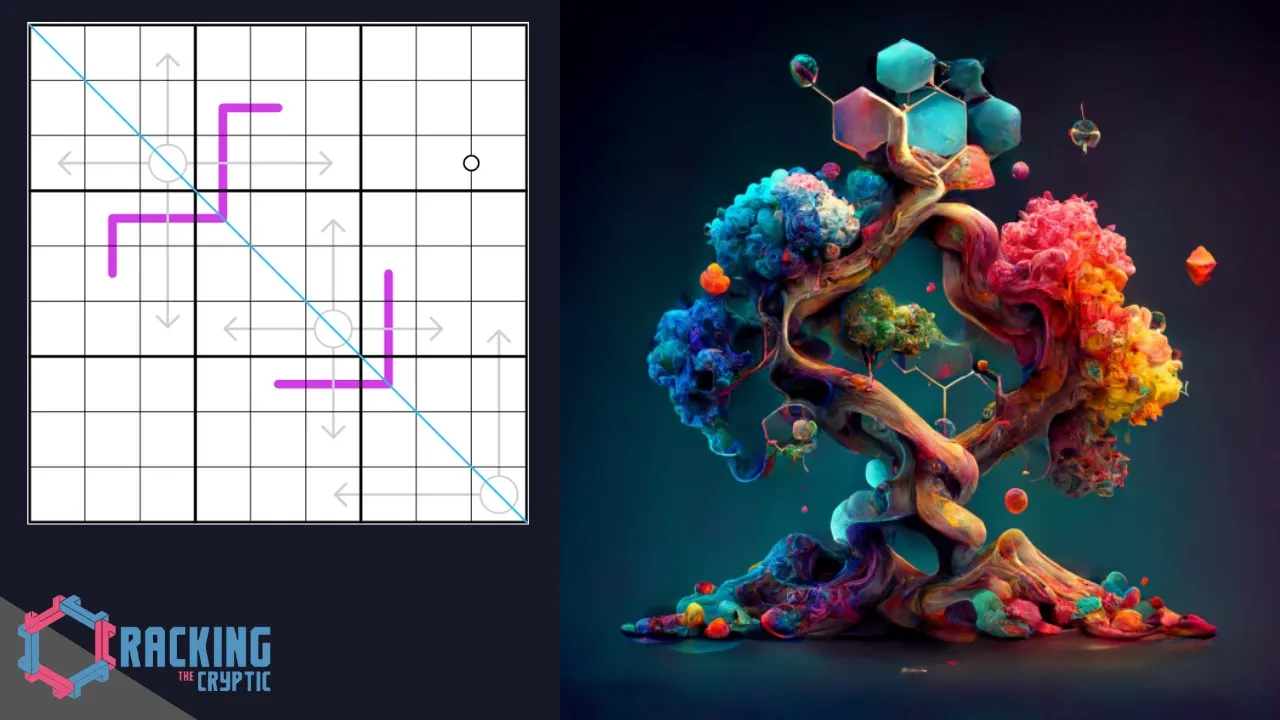 The Perfectly Symmetrical Sudoku Tree