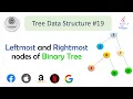 Leftmost and Rightmost nodes of a Binary Tree Explanation in Hindi Java CodeOps