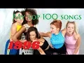 Download Lagu My top 100 songs of 1996
