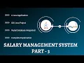 Salary Management System Java Application Part 3 Swing Framework Event AWT