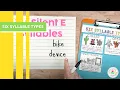 Six Syllable Types