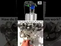 Download Lagu Ducati desmodromic valve system #automobile #3danimation #everyone #trending #3d #viralvideo