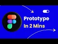 Figma Prototype Tutorial for Beginners Prototyping in Figma How to Prototype in Figma