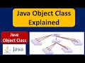 Java Object Class Explained Java Tutorial