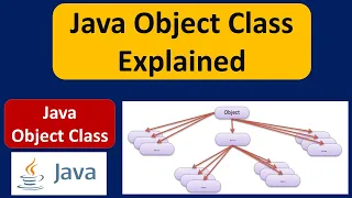 Java Object Class Explained Java Tutorial