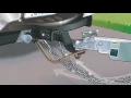 R and P Carriages Trailer Sales Service and Rental - Safe Towing