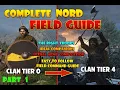 FULL campaign as a NORD Part 1 Looters bandits and Clan Tier 0