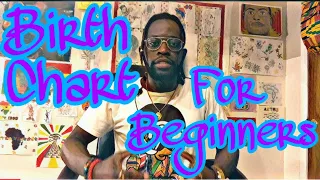 HOW TO READ YOUR BIRTH CHART For Beginners