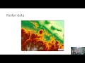 Raster Analysis