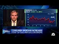 We ve seen things settle down in the last 60 days or so says Sunoco chairman