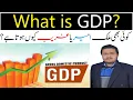 What is GDP per Capita Nominal PPP Why A Country is Rich or Poor WoF Digital Faisal Shah