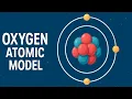 Oxygen Atomic Model Easy Creative School Project Best DIY for Science Fair 3D Model