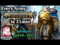 Every Age of Sigmar Army 2022