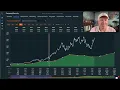 Old Dominion Freight LInes Stock Valuation Is It Expensive Enough To Sell ODFL