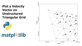 How to Plot a Velocity Vector using Matplotlib in Python
