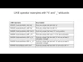 Pattern Matching operator in SQL