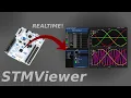 Debugging made easy - MCUViewer tutorial