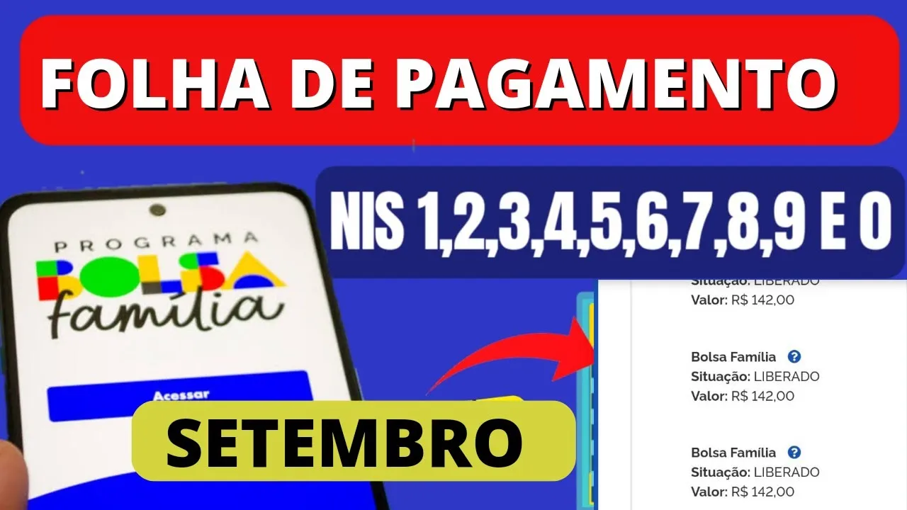 ✅ ATUALIZAÇÃO DE LIBERAÇÃO DA FOLHA de pagamento MÊS DE SETEMBRO
