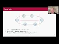 Go Class 23 CSP Goroutines and Channels