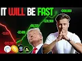 Download Lagu The One Main Reason Altcoins Were Targeted On Friday! Next Moves Are Programmed In!
