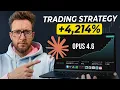 I Gave Claude AI Full Access to TradingView The Scalping Strategy It Built Was Insane