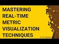Mastering Real-Time Metric Visualization Techniques