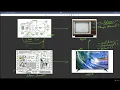 12 10 Example 1 Method Overriding Abdul Bari Java Course