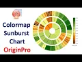 Colormap Sunburst Chart OriginPro Graphing OriginPro