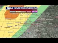 LIVE North Texas weather radar