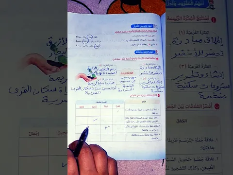 حل صفحة 65 و 66 و67 و 68 و 69 كتاب المدرسة لغة عربية للصف الثاني الإعدادي الترم الأول