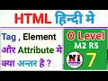 Tags Vs Attribute Vs Element What is tag attribute And element tag attribute Element html