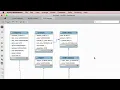 SQL - Reverse Engineering a Database By Mosh Hamedani
