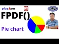 How to Insert a Dynamic Pie Chart into a PDF Using FPDF in PHP GD Library Integration