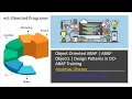 Object Oriented ABAP OOPS ABAP ABAP Objects