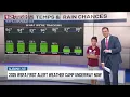 WSFA Weather Camp 2025 Ayden Lee