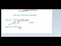 C Program to check leap year in Hindi