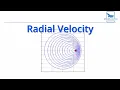 Doppler Radar Explained | How Radar Works | Part 3