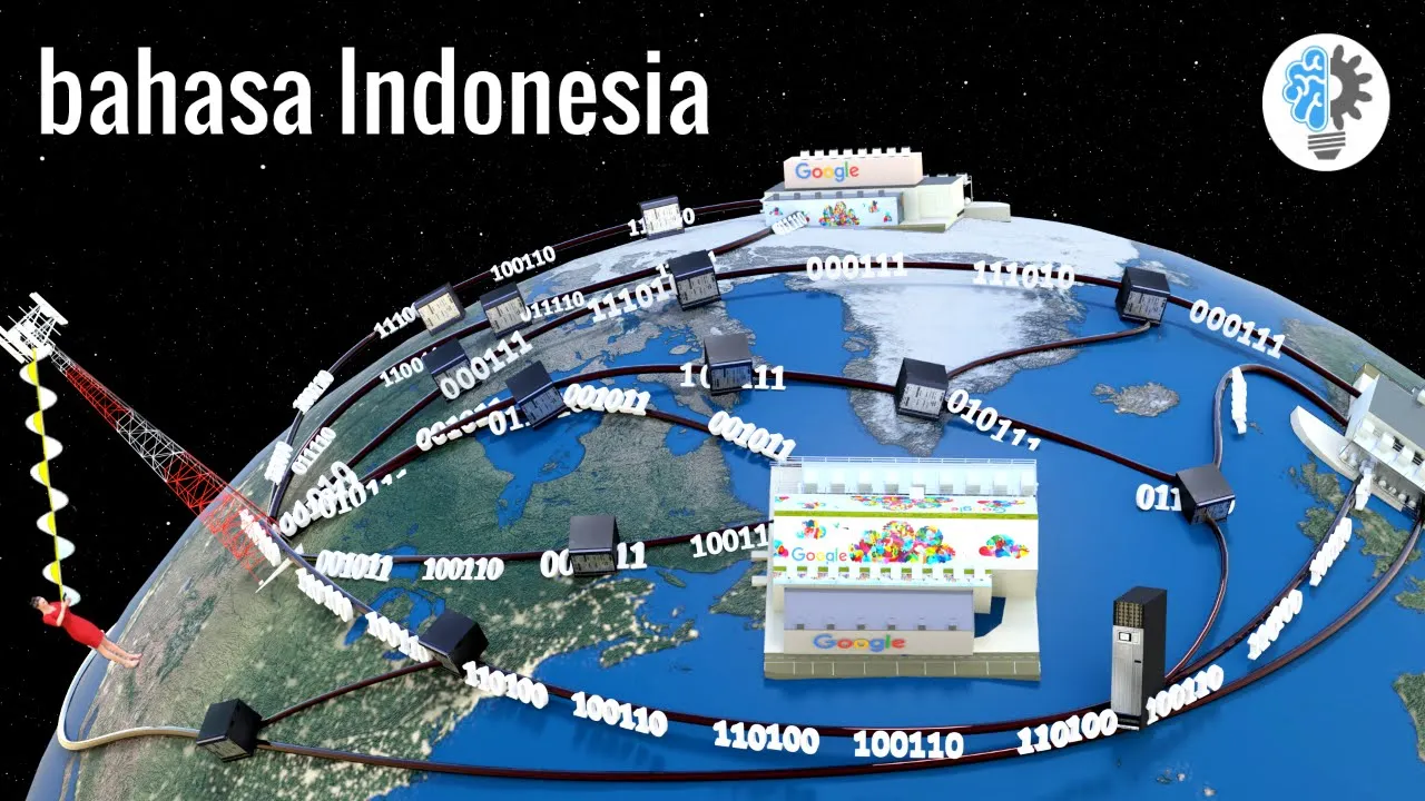 Lesics Indonesian: Bagaimana cara kerja Internet