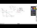 Linear Programming Part 4 Special Solutions Infeasible Unbounded Redundant Alternate