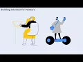 POINTERS IN C PART 3