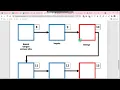 custom link liveworksheets