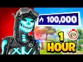 How many ARENA POINTS can i get IN ARENA LATE GAME in 1 HOUR