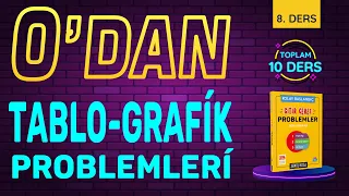 SIFIRDAN TABLO GRAFİK PROBLEMLERİ (Çıtır Çerez Problemler Kampı 8. Ders) #ççp