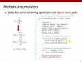 CSAPP Optimization