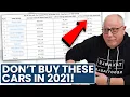 Top 10 Cars with the GREATEST Price Increases in 2021