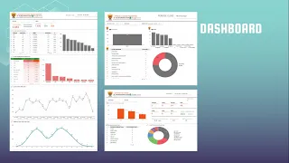 live input data dari telegram ke gsheet menggunakan bot