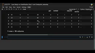Data Science using Python Case Study on Classification Part 2 Logistic Regression