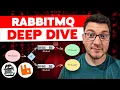 This Is What MassTransit Does to Your Message Broker RabbitMQ